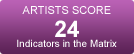 ARTISTS SCORE 25 Indicators in the Matrix
