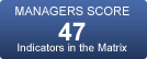 MANAGERS SCORE 47 Indicators in the Matrix